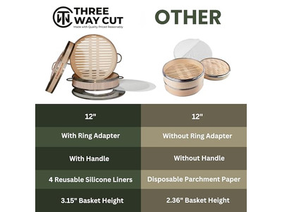 Плита для приготовления на пару бамбуковая пароварка