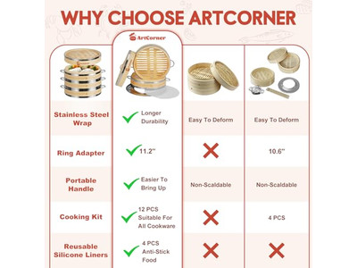 Пароварка Bomboo Streamer Bamboo Steamer